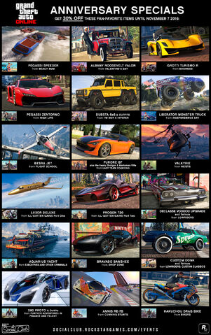 File:AnniversaryBonuses-GTAO.jpg