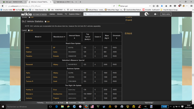 File:VehiclesinGTAV-Page.png