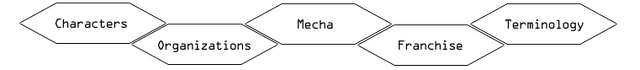 File:GC menubtn.png