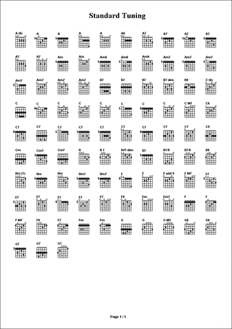 File:Allchords.gif