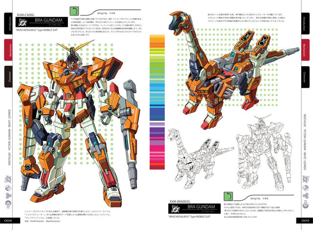 File:Bragundam.jpg