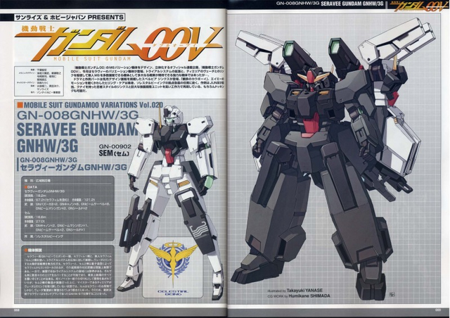 File:GN-008GNHW-3G Seravee Gundam.png