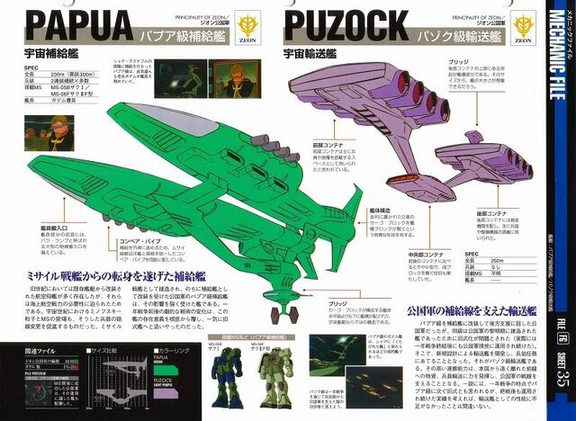 File:Mechanics0079PapuaPazock.jpg