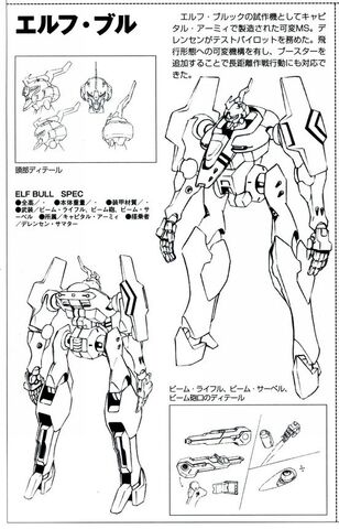 File:Elfbull-lineart.jpg