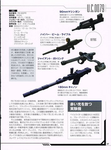 File:Paleriderweapons.jpg