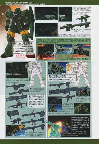 File:Gearazulu-weapons.jpg