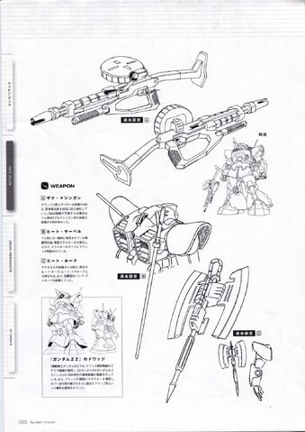 File:Dwadgeweapons.jpg