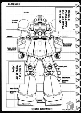 File:MS-06A-schema-back.jpg