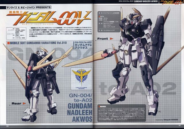 File:Gundam 00V Nadleeh Akwos.jpg