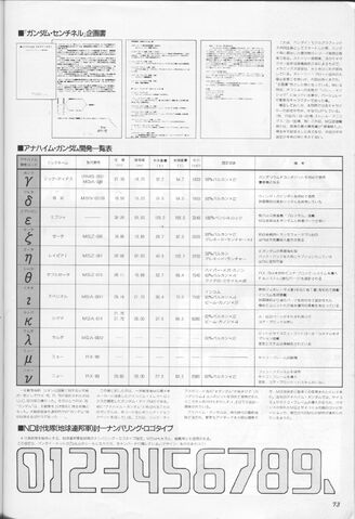 File:Ae-sentinel 0073.jpg