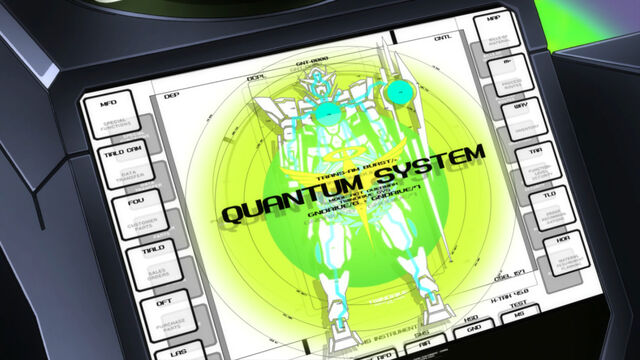 File:Quantum system.jpg