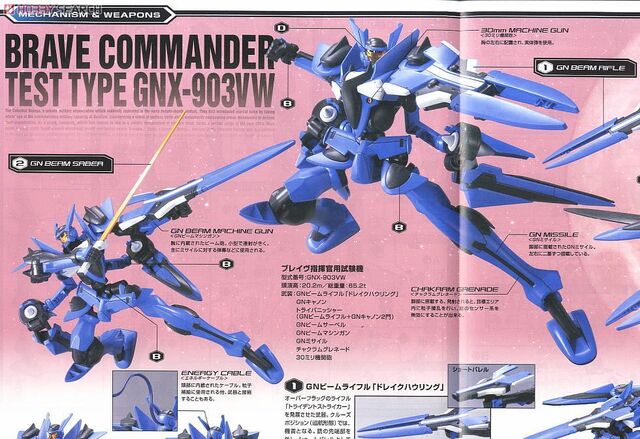 File:HG BraveX6.jpg