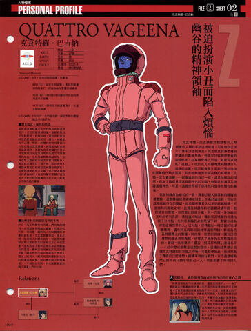 File:QuattroBajeenaNormalSuit.jpg