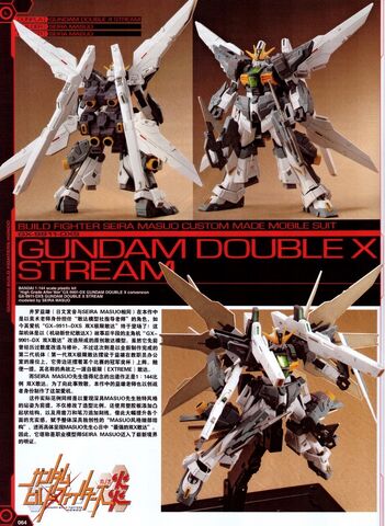 File:GX-9911-DXS.jpg