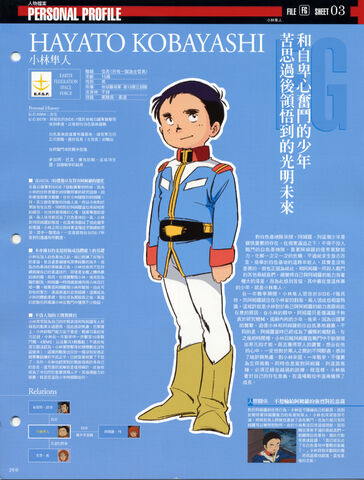 File:HayatoKobayashi.jpg