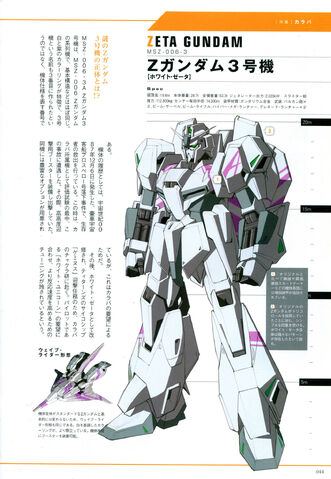 File:Whitezeta-profile.jpg