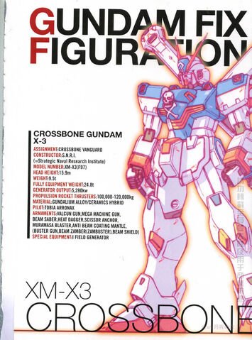 File:XM-X3.jpeg