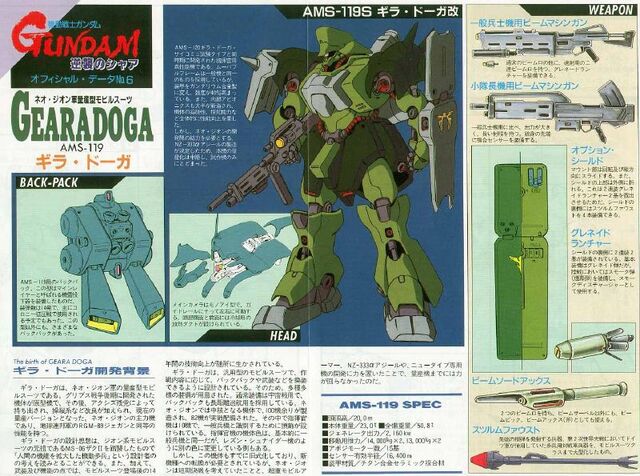 File:Gearadogakai.jpg