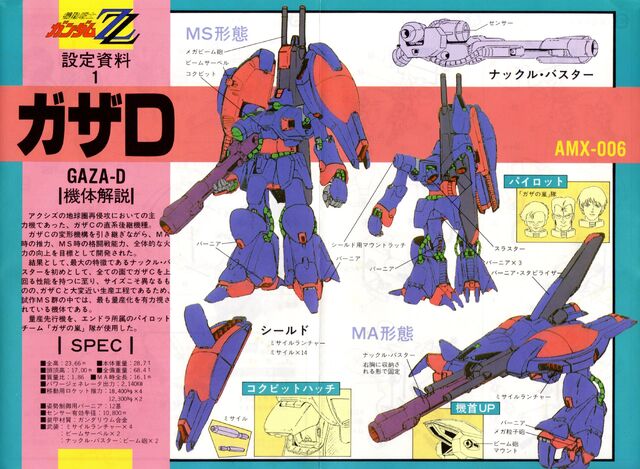 File:AMX006 GazaD - ManScan.jpg