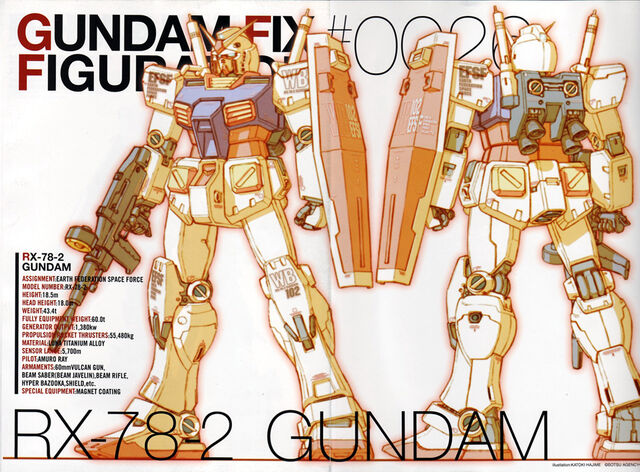 File:GUNDAM FIX.jpeg
