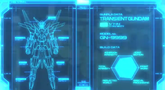 File:Transient Gunpla Stats.png