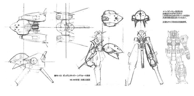 File:Woundwort-schema.jpg