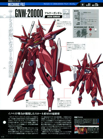 File:Gnw-20000 01.jpg