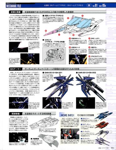 File:Gn arms 02.jpg