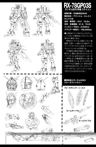 File:Gundam Mechanics - II 96.jpg