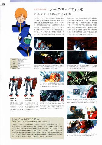 File:Gundamride-GM.jpg