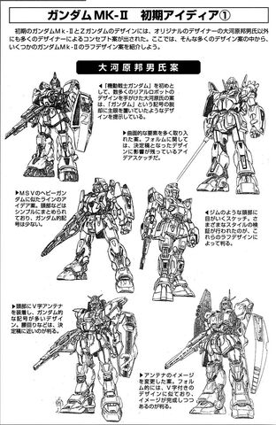 File:Mk-II Design.jpg