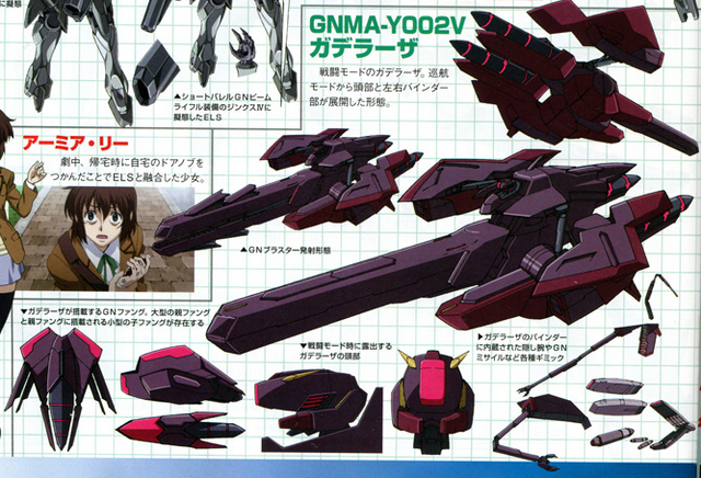 File:GalaArms.png