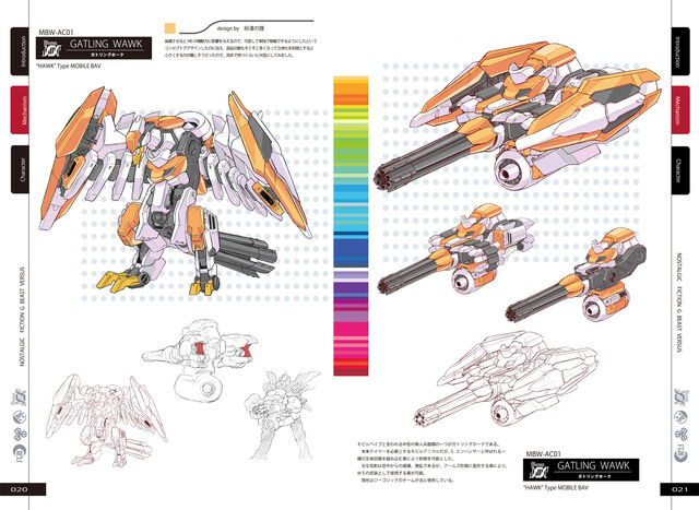 File:Gatling Wawk.jpg
