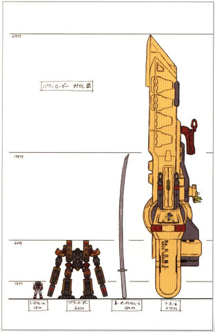 File:Power-loader-chart.jpg