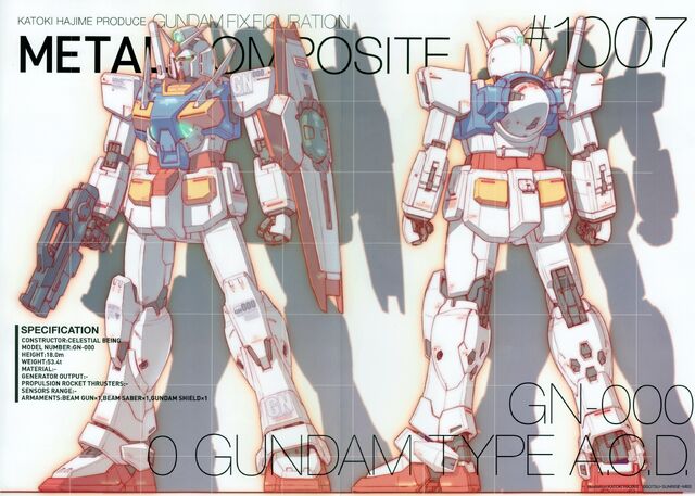 File:GFF 0 Gundam.jpg