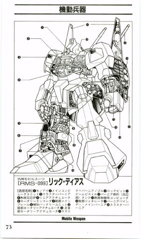 File:Mobile Weapon 4.jpg