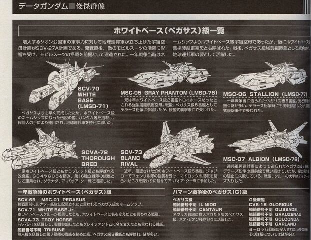 File:Pegasus class.jpg