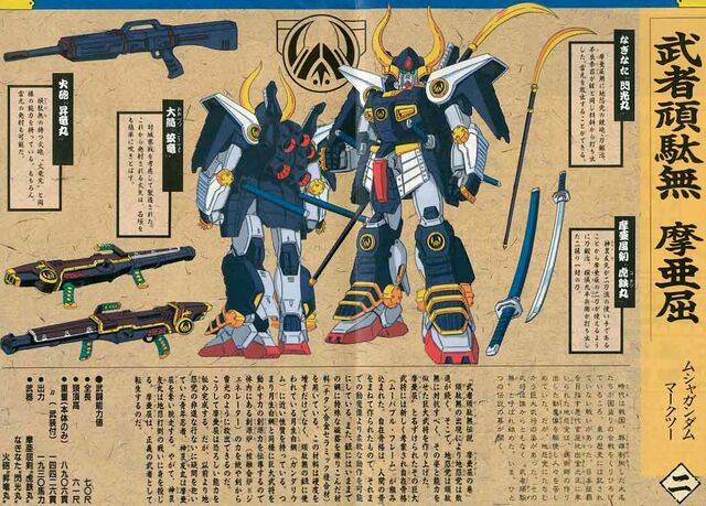 File:144 MushaGundamMkII ManualScan.jpg