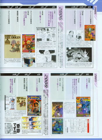 File:Gundam The Origin 5.jpg
