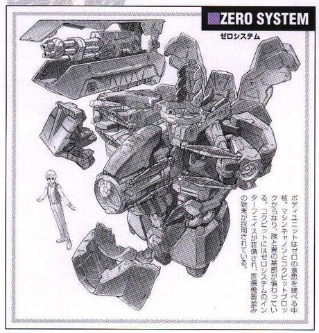 File:Wing Zero Chest Unit - Mechanical Illustration.jpg