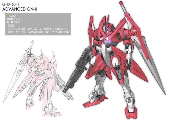 File:Deborahs GNX-604T Advanced GN-X Specs.jpg