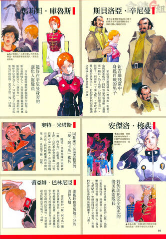 File:Unicorn-characters-2.jpg