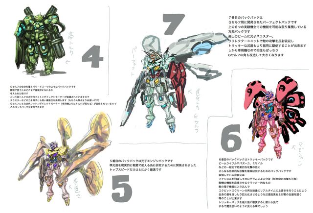 File:Backpacks early design 02.jpg