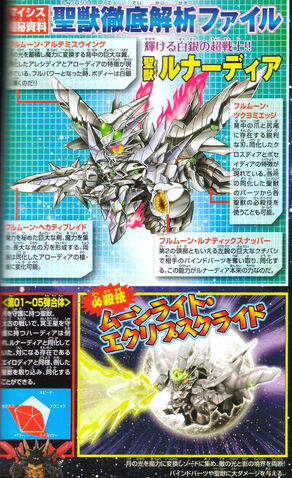 File:SD Gundam Bind.jpeg