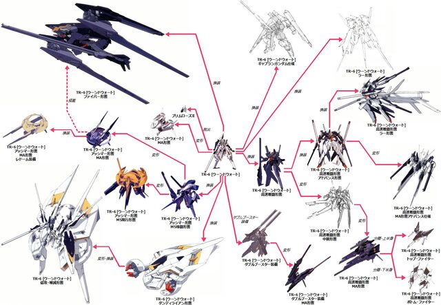 File:Tr-6 woundwort-chart.jpg