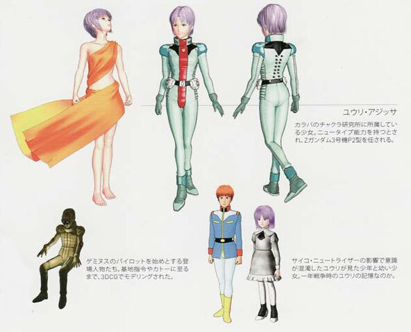 File:Yurii-g-evolve-material.jpg