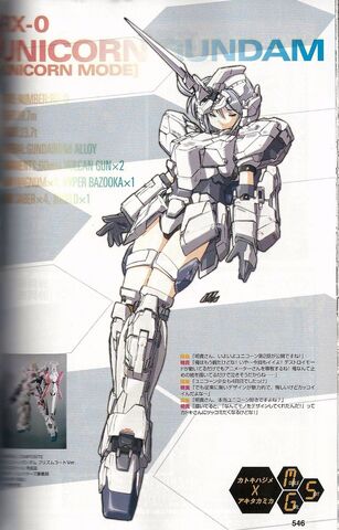 File:RX-0 - Unicorn Gundam - Unicorn Mode - MS Girl.jpg