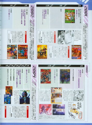 File:Gundam The Origin (A Origem)3.jpg