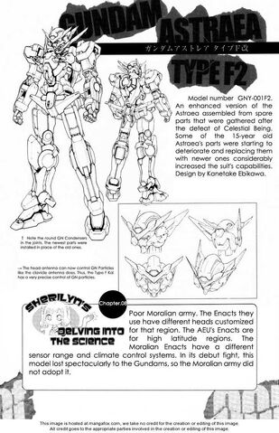 File:Gundam 00F Gundam Astraea Type-F2.jpg