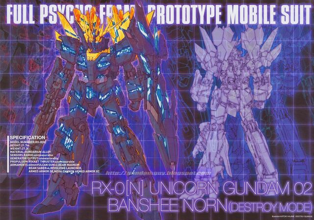 File:RX-0(N) Poster Image.jpg